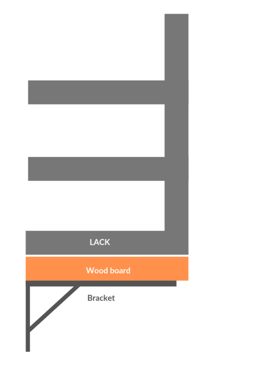 How to hang IKEA LACK wall unit facing the wall? IKEA Hackers