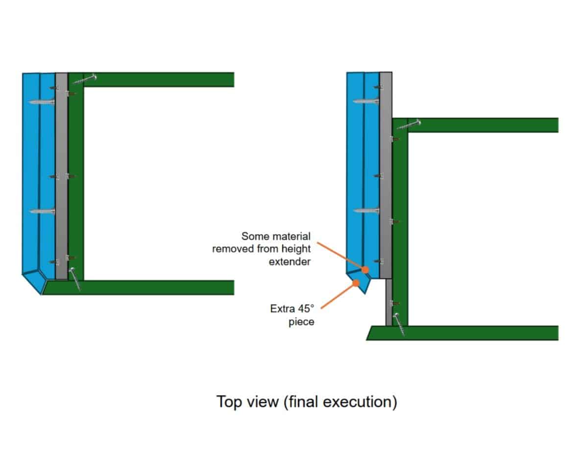 Attach the trim pieces from inside the height extenders
