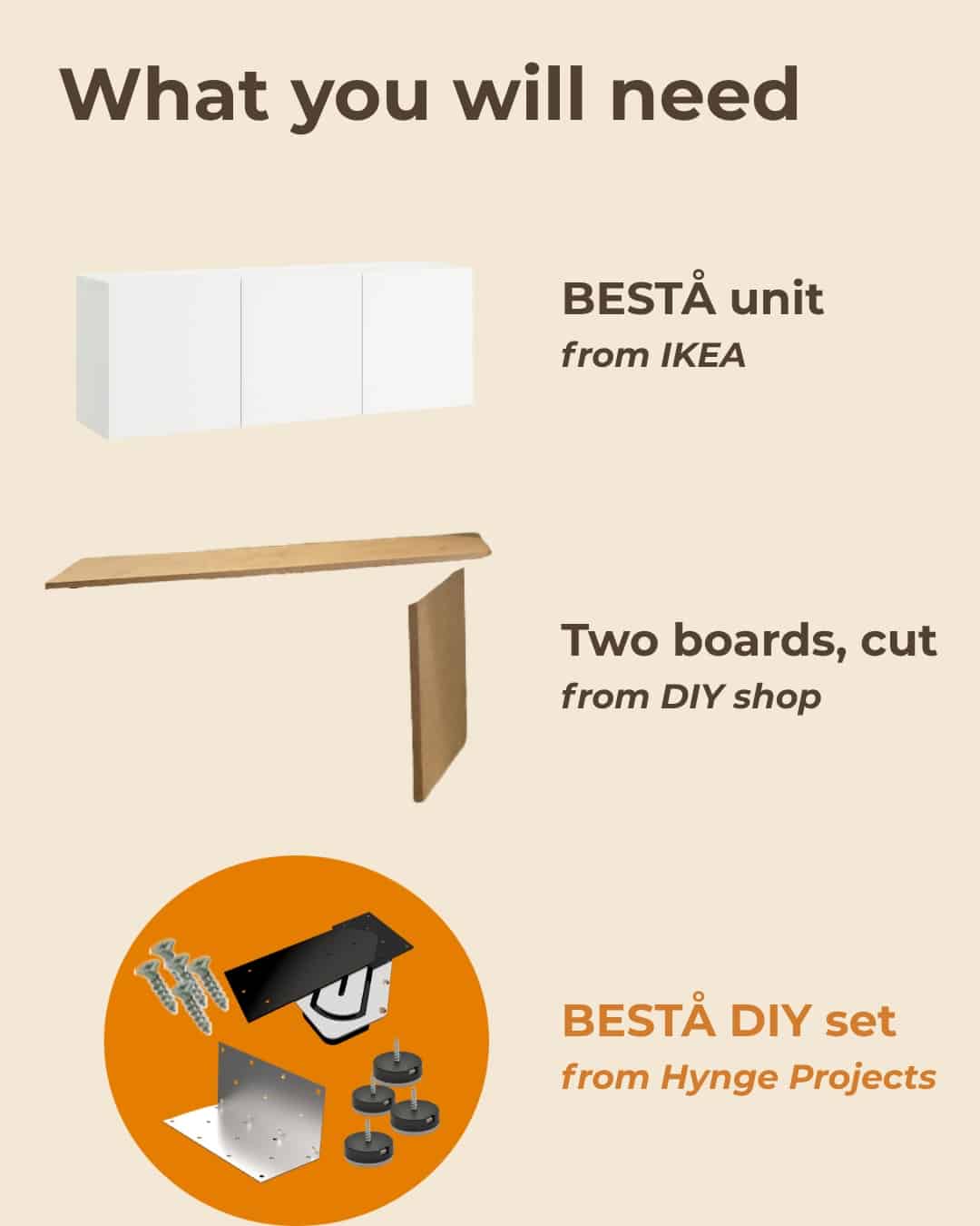 Preparation - Overview - IKEA Hackers Rotating desk materials